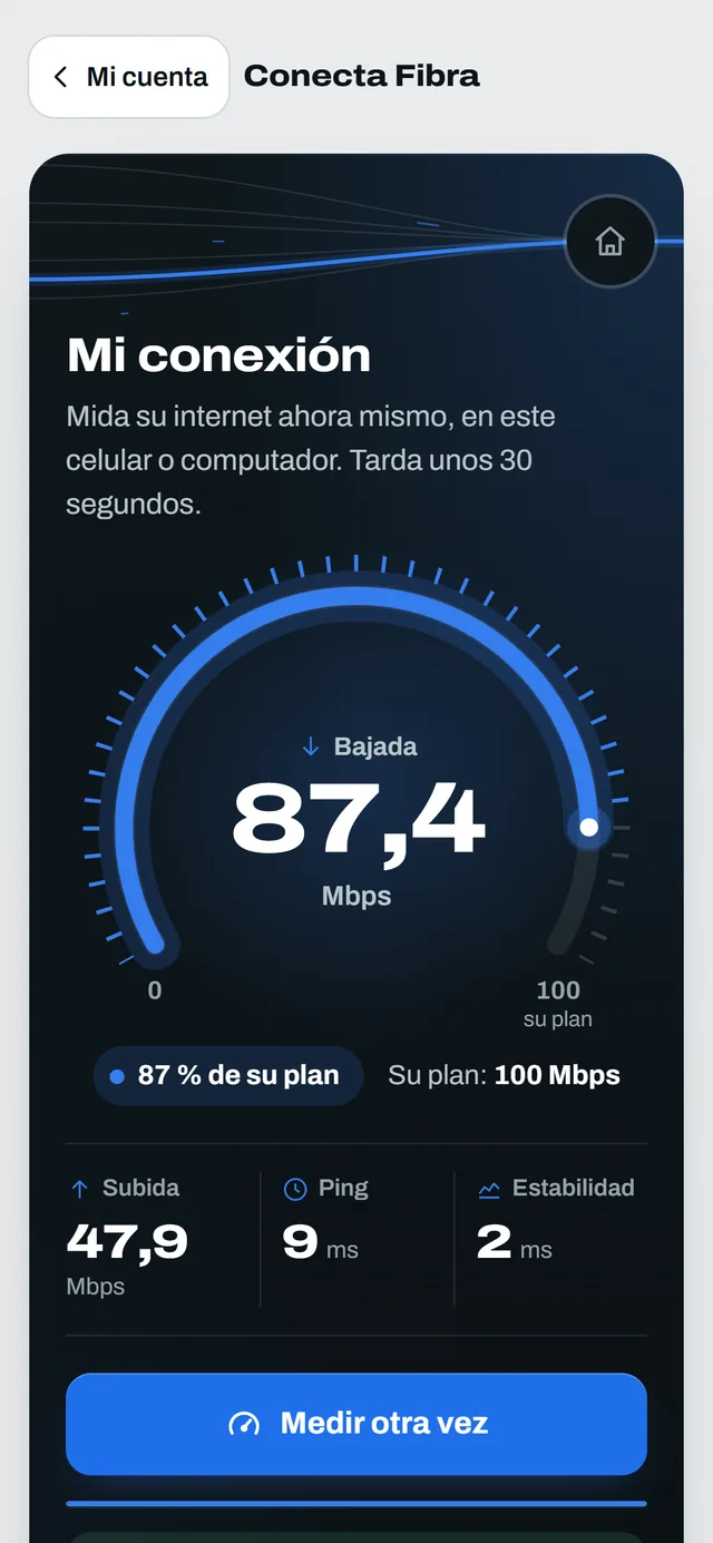 Portal del cliente: prueba de velocidad con 87,4 Mbps de bajada de un plan de 100 Mbps, subida de 47,9 Mbps y ping de 9 ms.